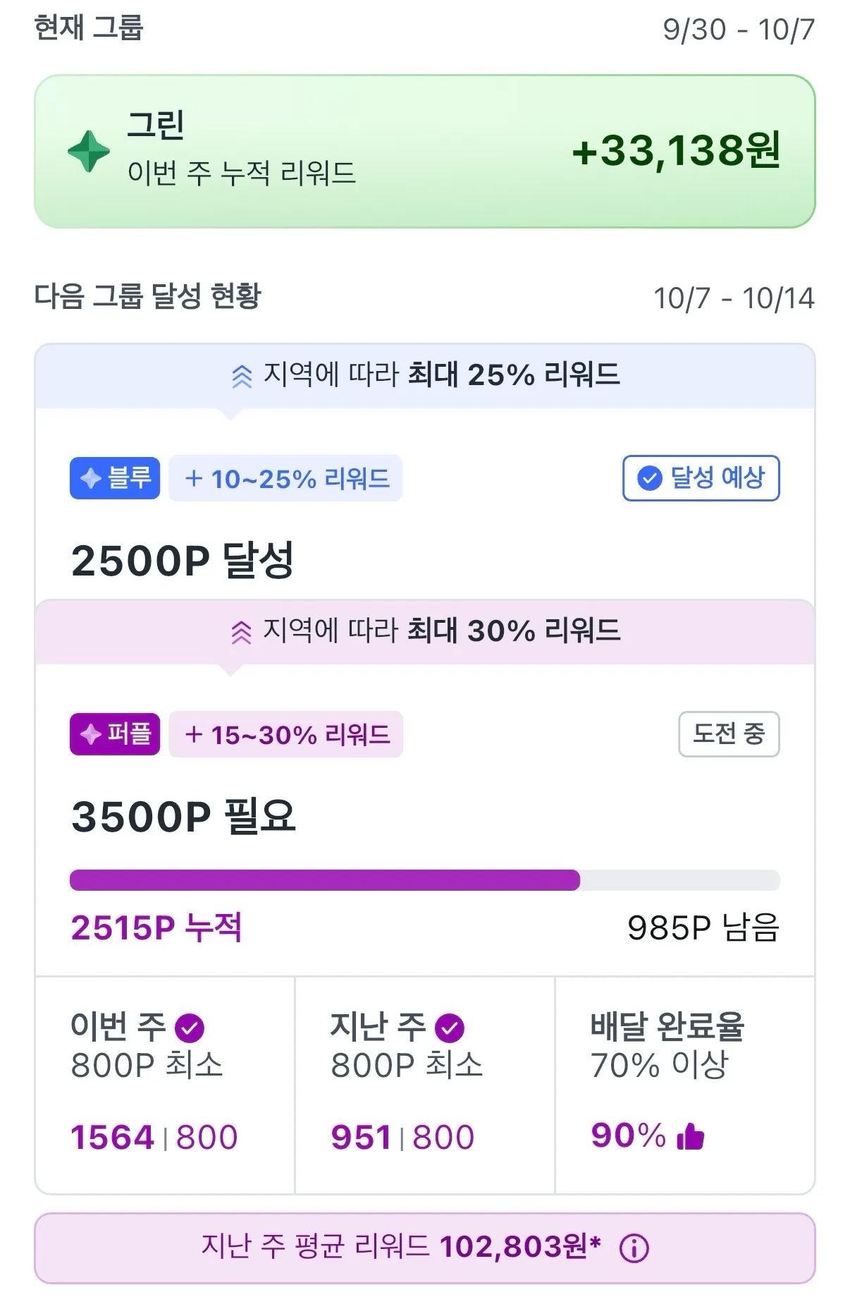 드디어 블루 찍었습니다