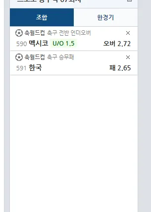 월드컵 기념으로 토토한번 갈겼다