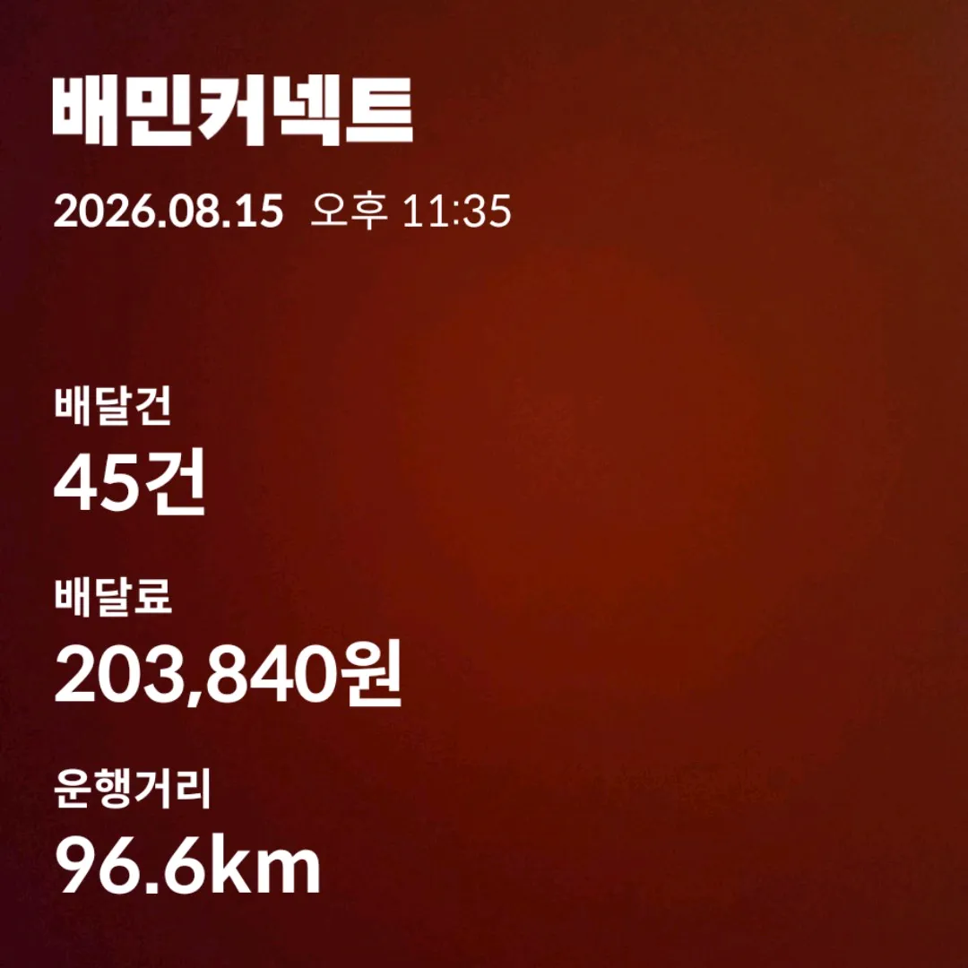 열심히 달렸다